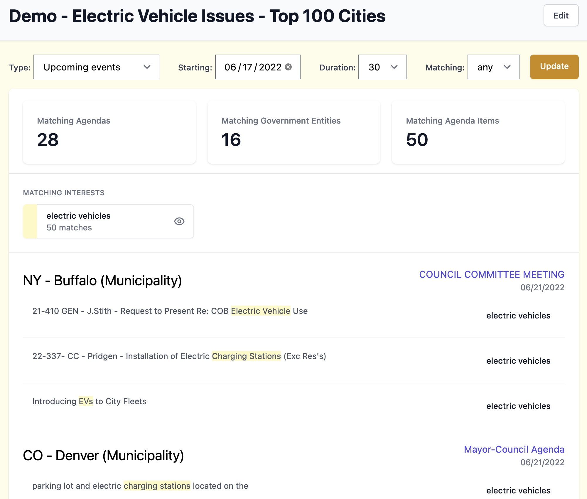 Screenshot showing a custom local government monitoring report for electric vehicle issues