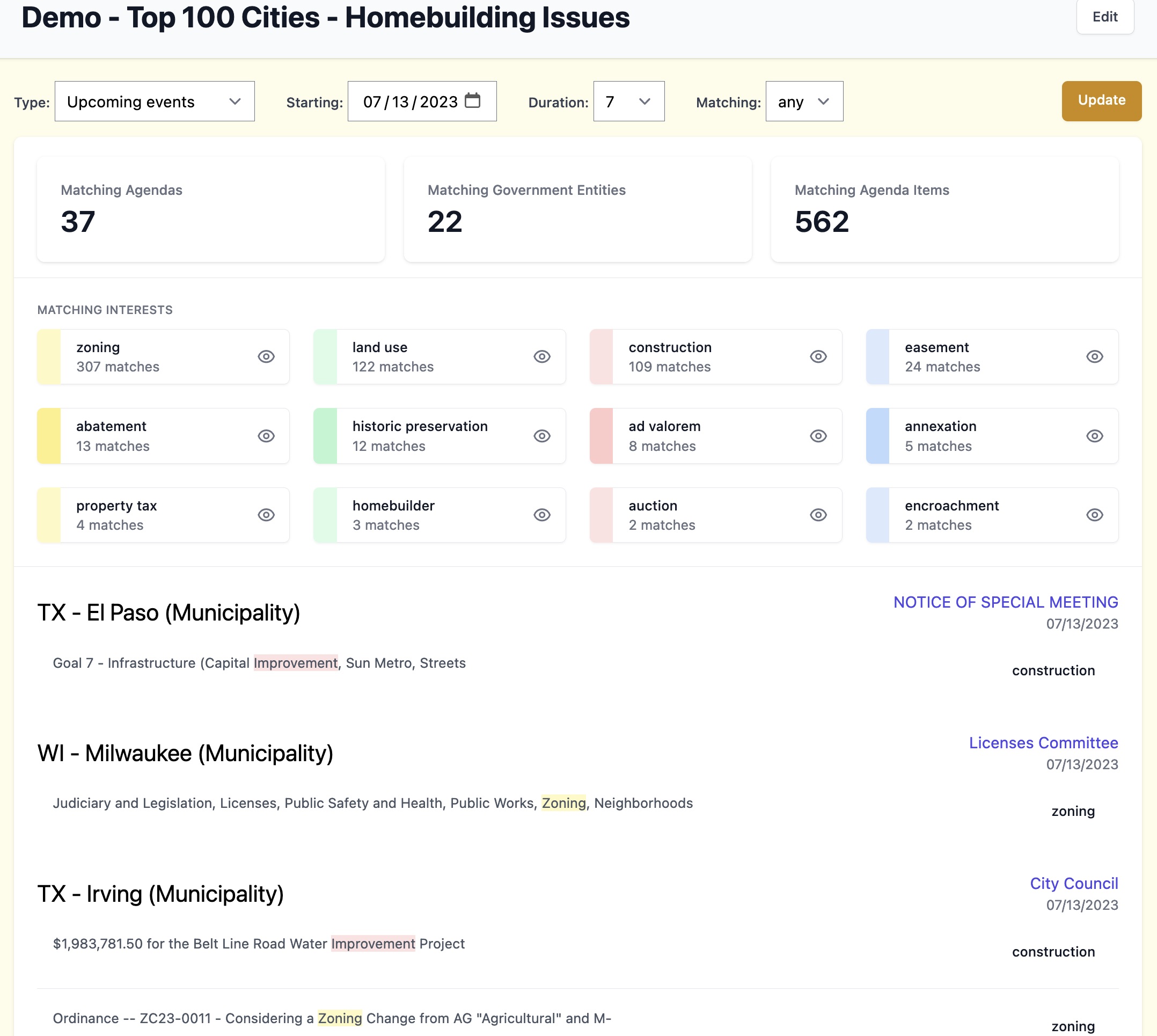 Screenshot showing a custom local government monitoring report for electric vehicle issues
